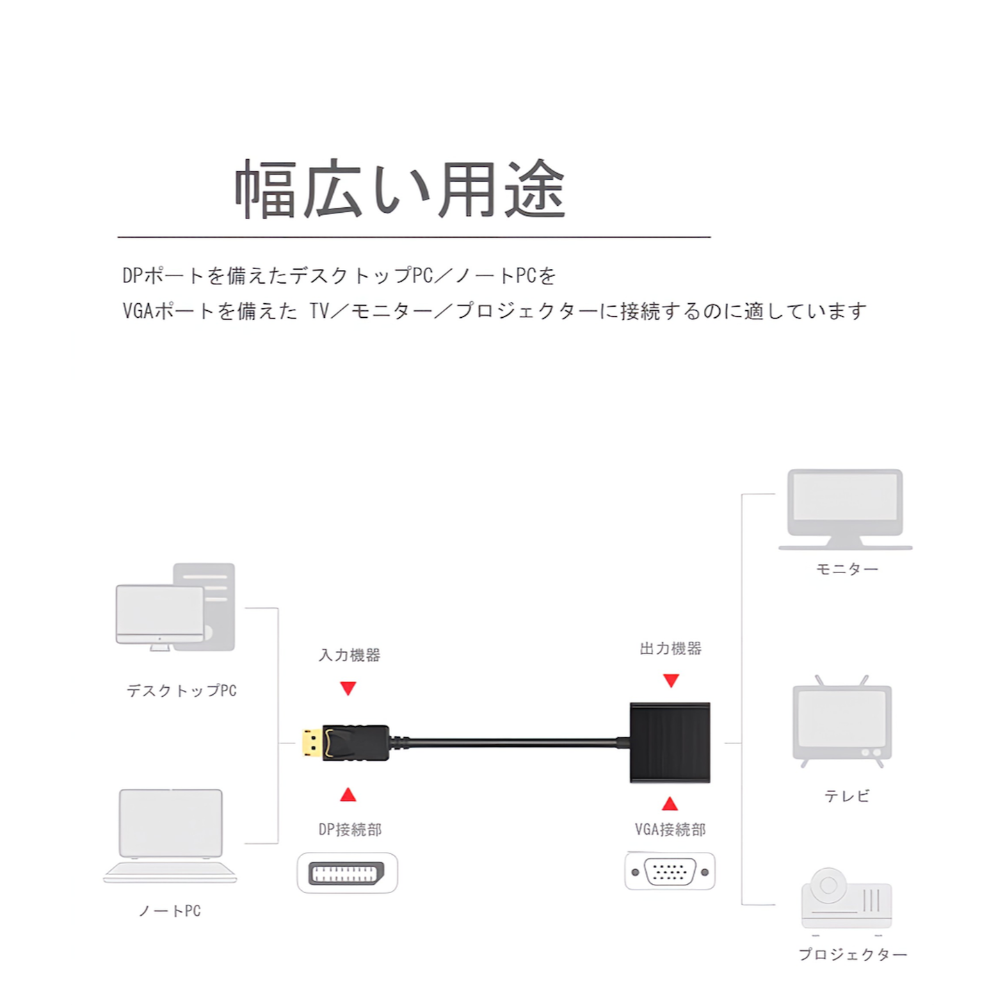 DisplayPort Male to D-SUB Female Conversion Adapter DisplayPort DP Supports Maximum Resolution of 1920x1080 Supports 1080p DP to VGA One-Way Communication
