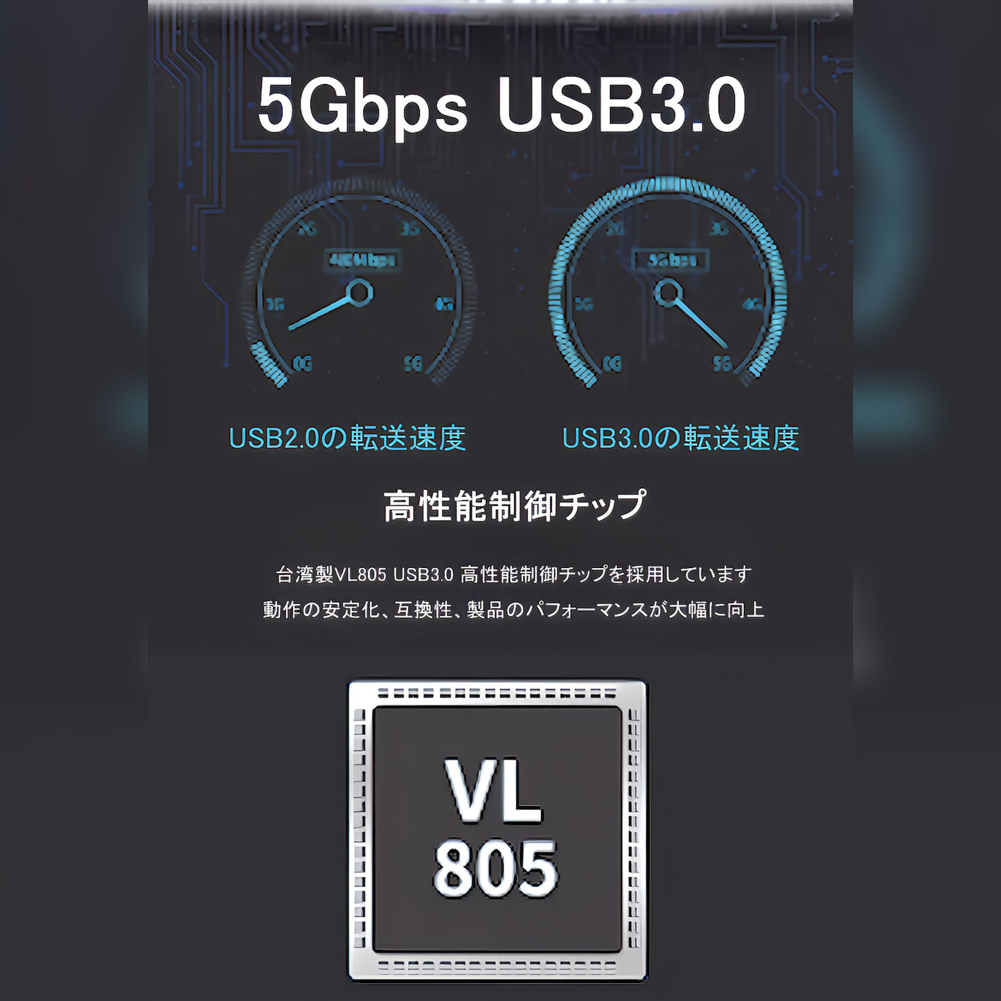 PCIE ×1 増設カード USB3.0 USB19pin USB20pin Type-E→C