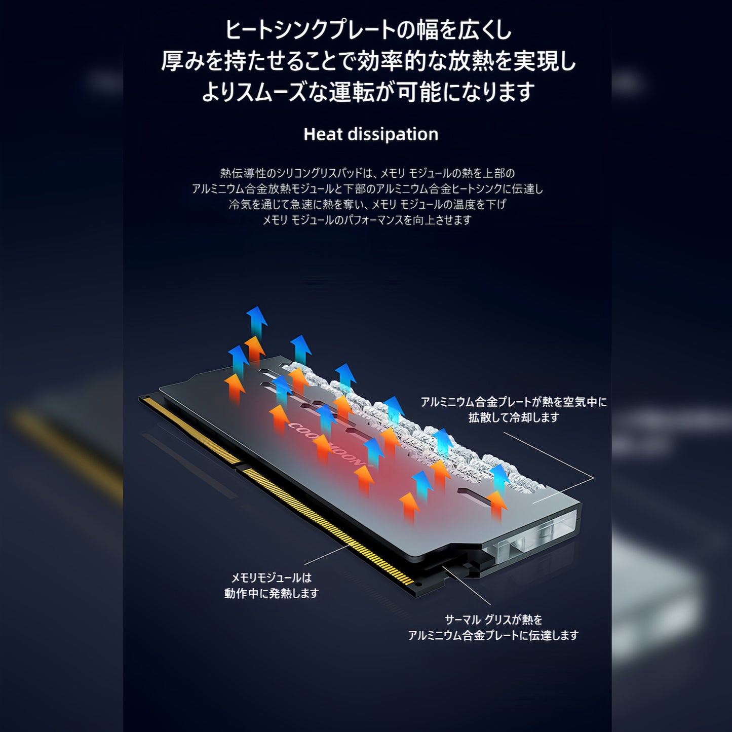 COOLMOON メモリ ヒートシンク LED ARGB 5v 3pin RAM 冷却 ダイヤモンドカット 2個入りセット(ホワイト)