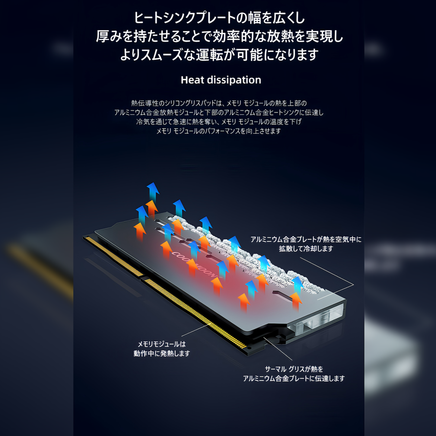 COOLMOON メモリ ヒートシンク LED ARGB 5v 3pin RAM 冷却 ダイヤモンドカット 2個入りセット (ブラック)