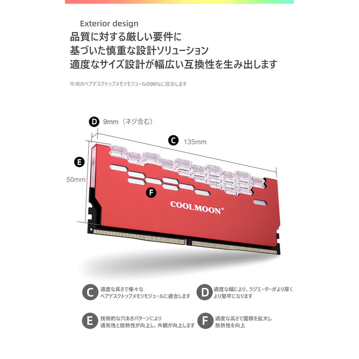 COOLMOON メモリ ヒートシンク LED ARGB 5v 3pin RAM 冷却 ダイヤモンドカット 2個入りセット(ホワイト)