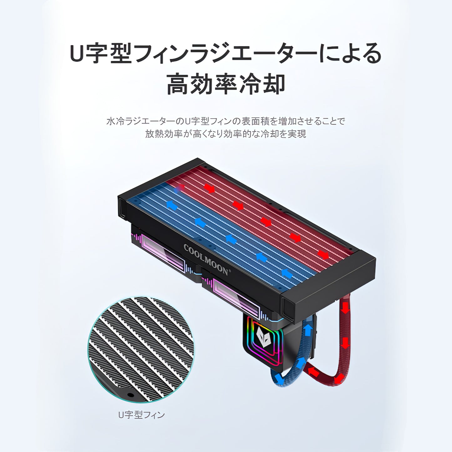 COOLMOON AOSOR 簡易水冷クーラー 240mm インフィニティ―ミラー CPUクーラー LED ARGB 5v 3pin LGA1700/1200/115X AMD:AM5/AM4ソケットに対応 4pin PWM ファン制御
