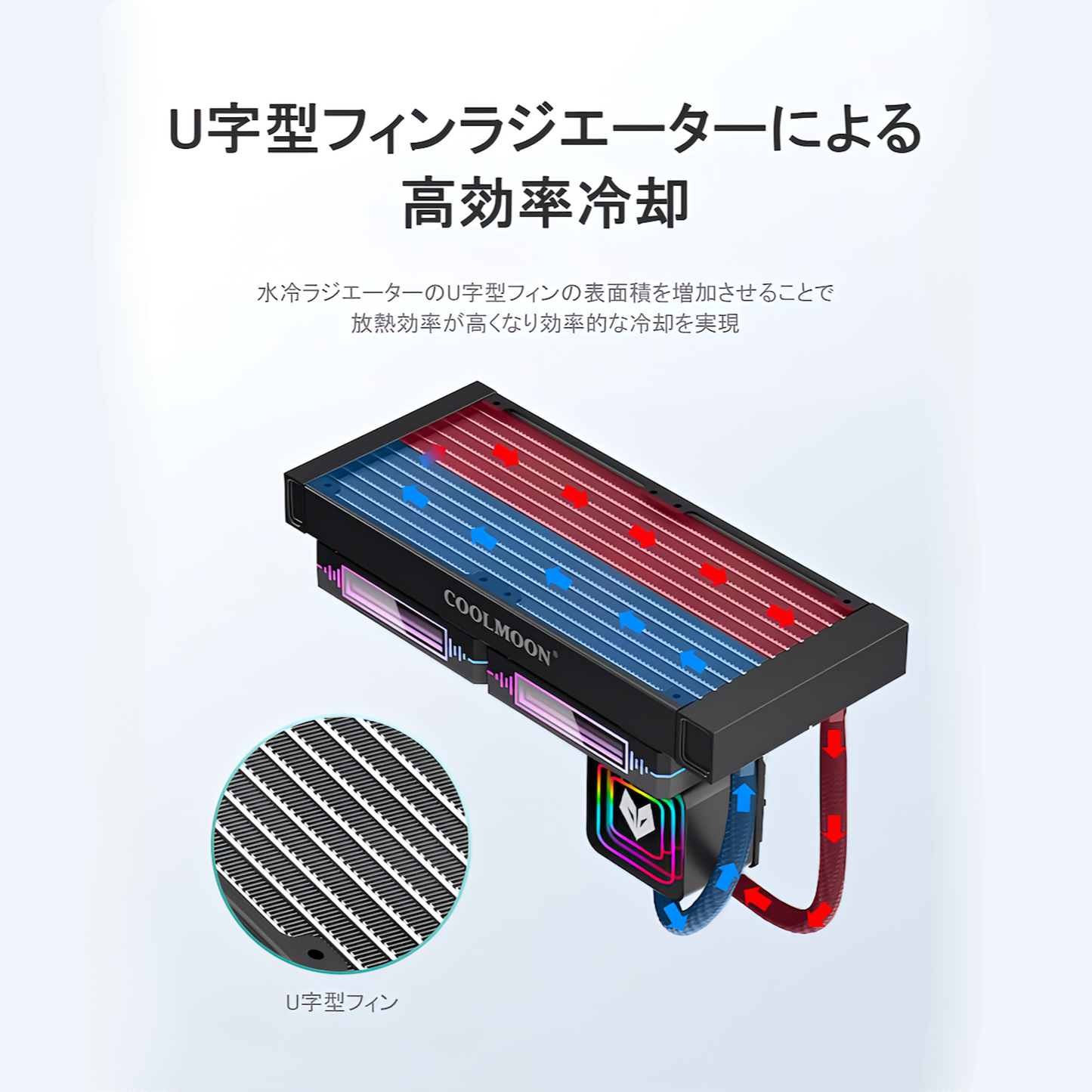 COOLMOON AOSOR 簡易水冷クーラー 240mm インフィニティ―ミラー CPUクーラー LED ARGB 5v 3pin LGA1700/1200/115X AMD:AM5/AM4ソケットに対応 4pin PWM ファン制御