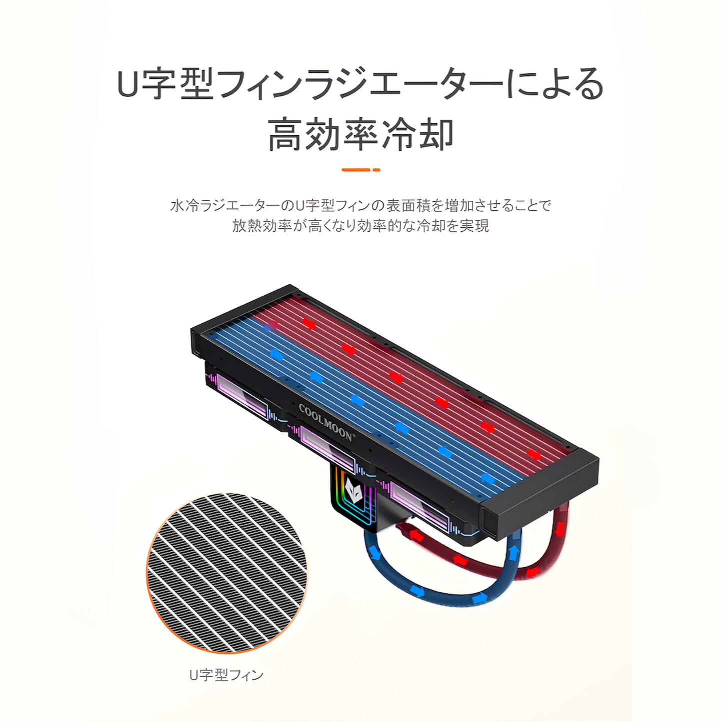 COOLMOON AOSOR 簡易水冷クーラー 360mm インフィニティ―ミラー CPUクーラー LED ARGB 5v 3pin LGA1700/1200/115X AMD:AM5/AM4ソケットに対応 4pin PWM ファン制御 (ブラック)