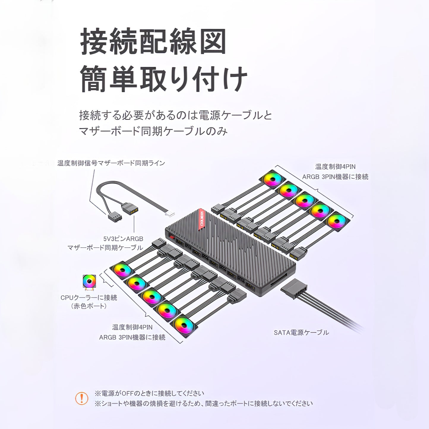 COOLMOON 20ポート ファンハブ コントローラー ARGB 5V 3PIN 10ポート/12V 4pin10ポート マザーボード制御対応 ファン回転速度制御対応