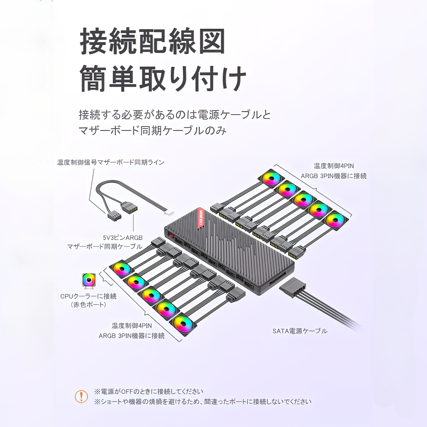 COOLMOON 20ポート ファンハブ コントローラー ARGB 5V 3PIN 10ポート/12V 4pin10ポート マザーボード制御対応 ファン回転速度制御対応