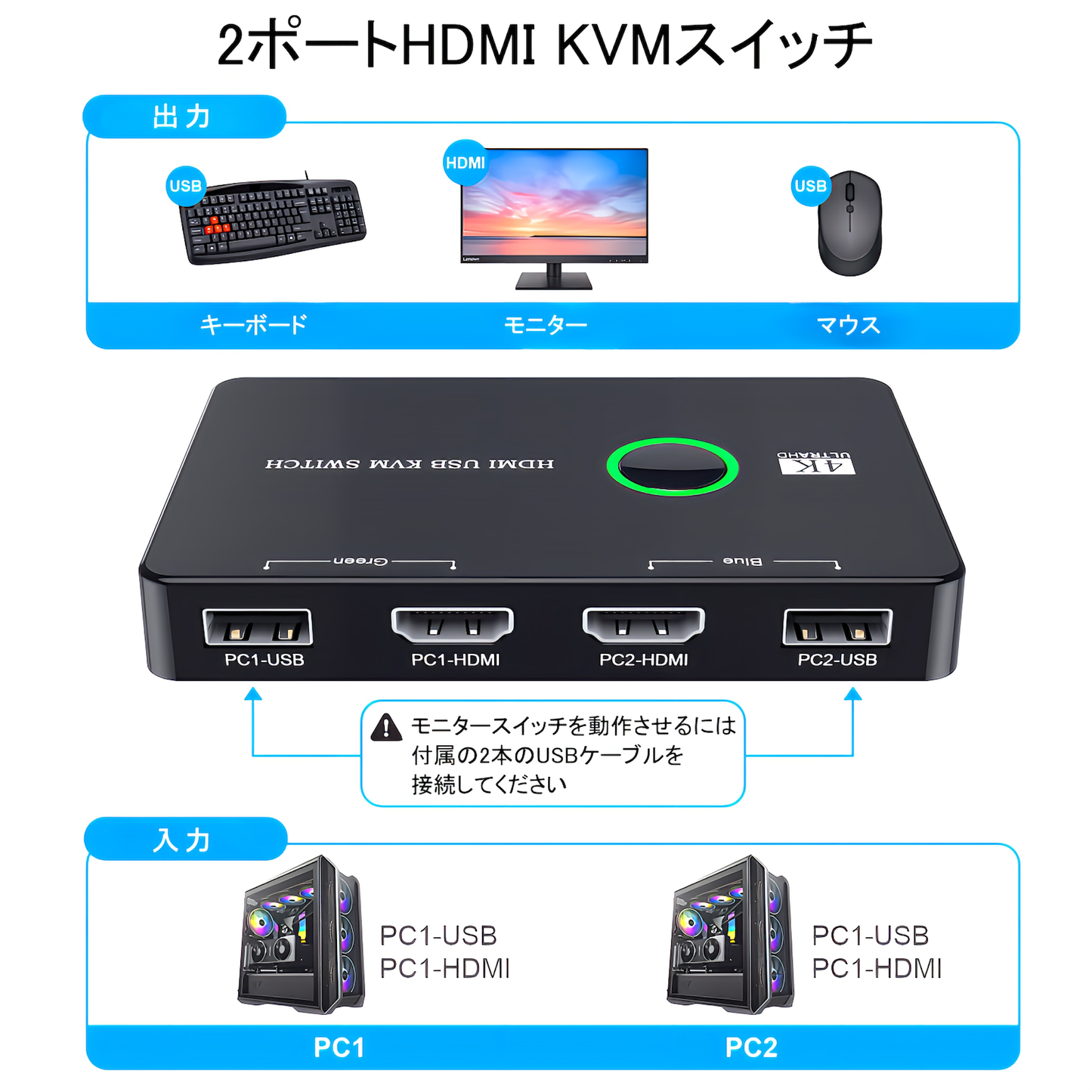 KVM切替器 2入力1出力 4K60Hz PC2台用 USB HDMI スイッチ切り替え ディスプレイ モニター PC2台で一つのキーボード マウス プリンター モニター使用 PS5/PS4/PS4 Pro/PS3/Xbox One対応 KVMスイッチ USBケーブル2本&HDMIケーブル2本付き (KVM USB HDMI切替機)