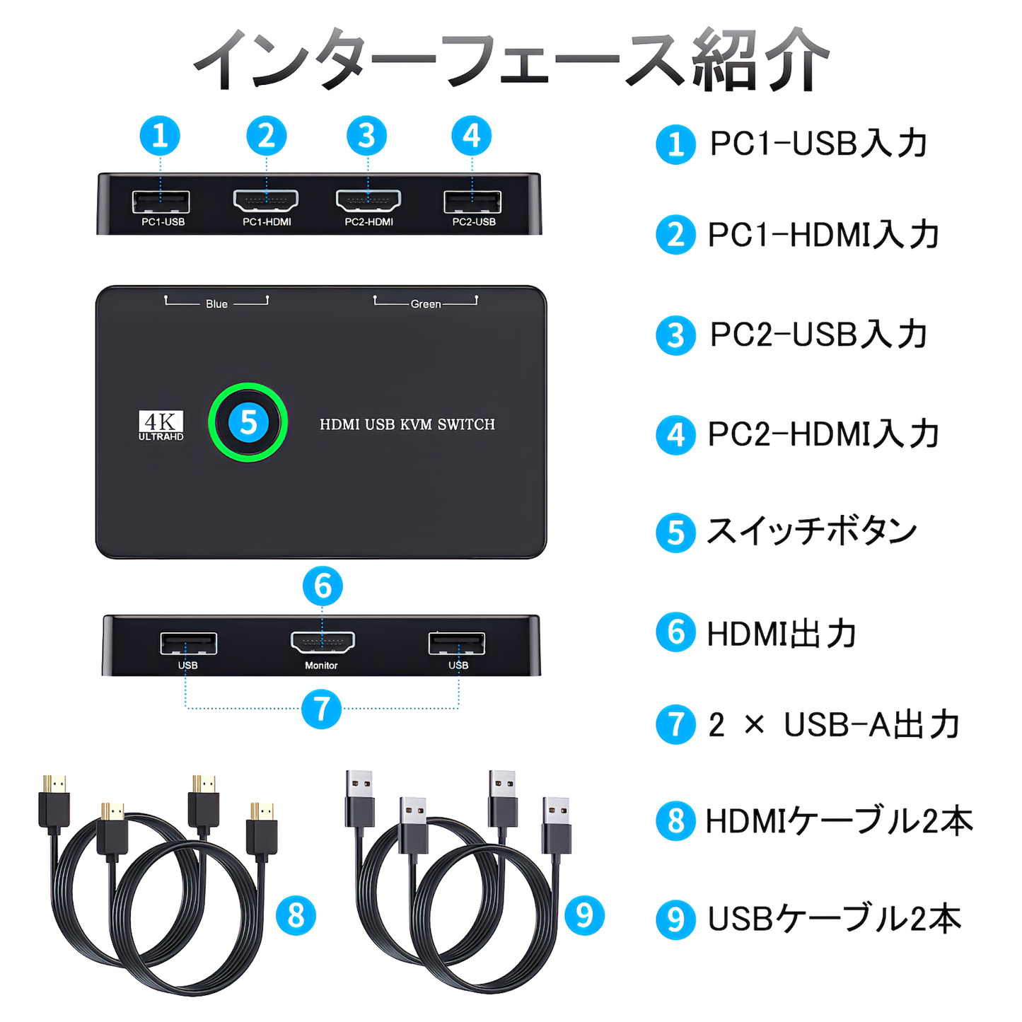 KVM切替器 2入力1出力 4K60Hz PC2台用 USB HDMI スイッチ切り替え ディスプレイ モニター PC2台で一つのキーボード マウス プリンター モニター使用 PS5/PS4/PS4 Pro/PS3/Xbox One対応 KVMスイッチ USBケーブル2本&HDMIケーブル2本付き (KVM USB HDMI切替機)