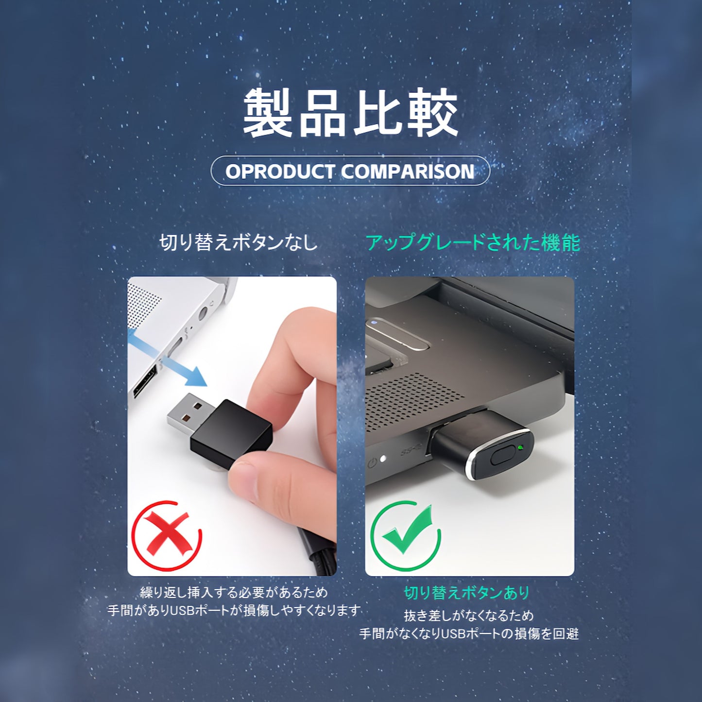 USB マウスジグラー マウスムーバー スリープ防止 ロック防止 自動マウス操作 在宅勤務に最適