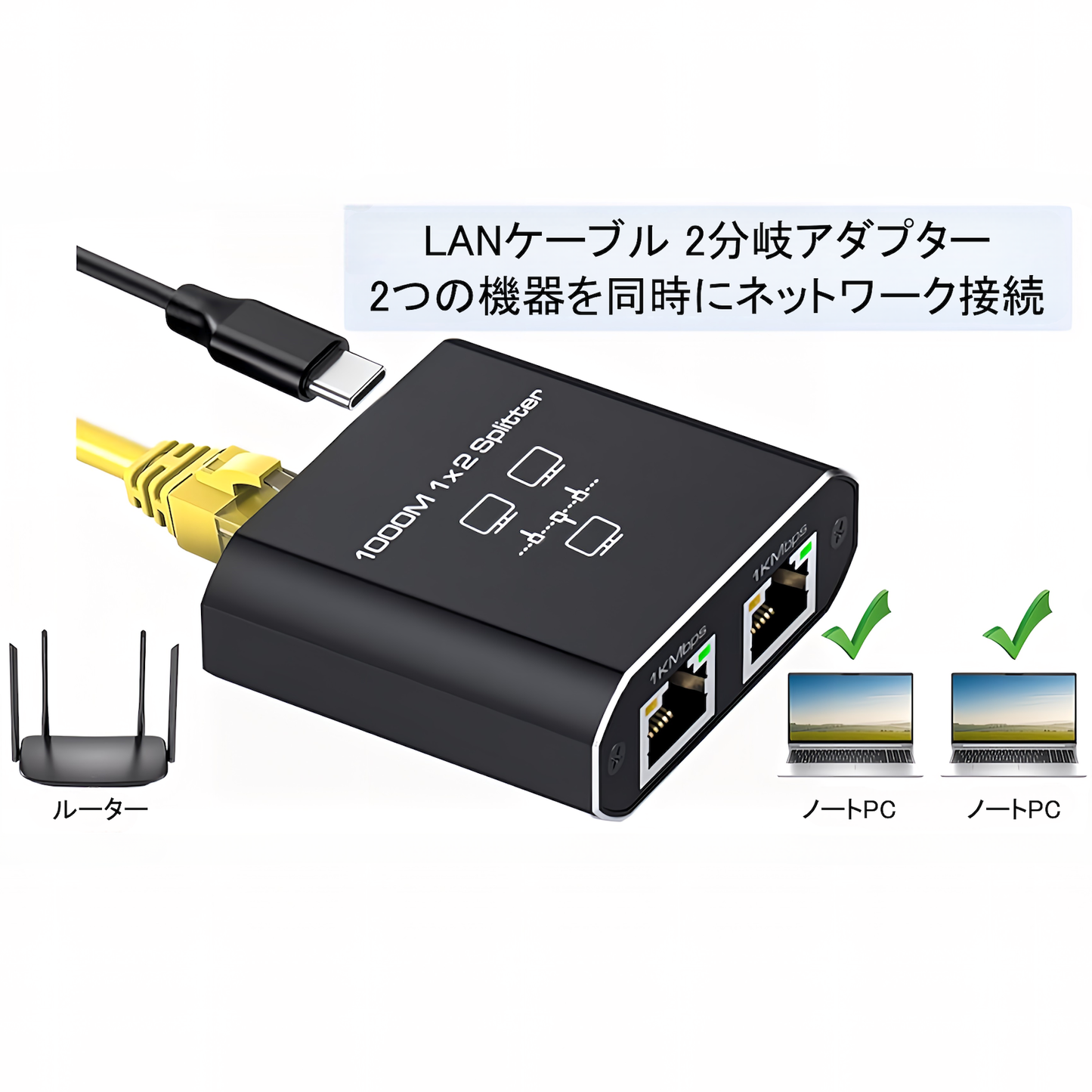 LANケーブル 2分岐アダプター スイッチングハブ 1000Mbps対応 RJ45ポート搭載 USB電源式 コンパクト設計 持