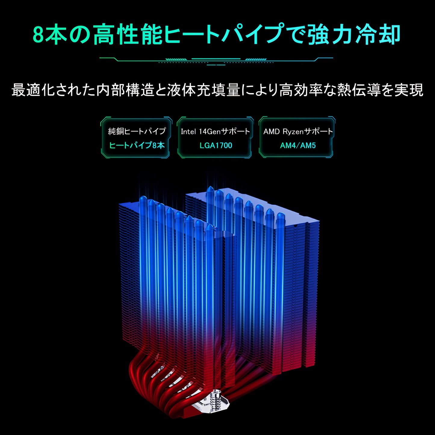 MT880 CPUクーラー 8本ヒートシンク搭載 サイドフロー空冷クーラー 120mm LGA1700/1200/115X AMD:AM5/AM4ソケットに対応 4pin PWM 800-1600rpm ファン制御