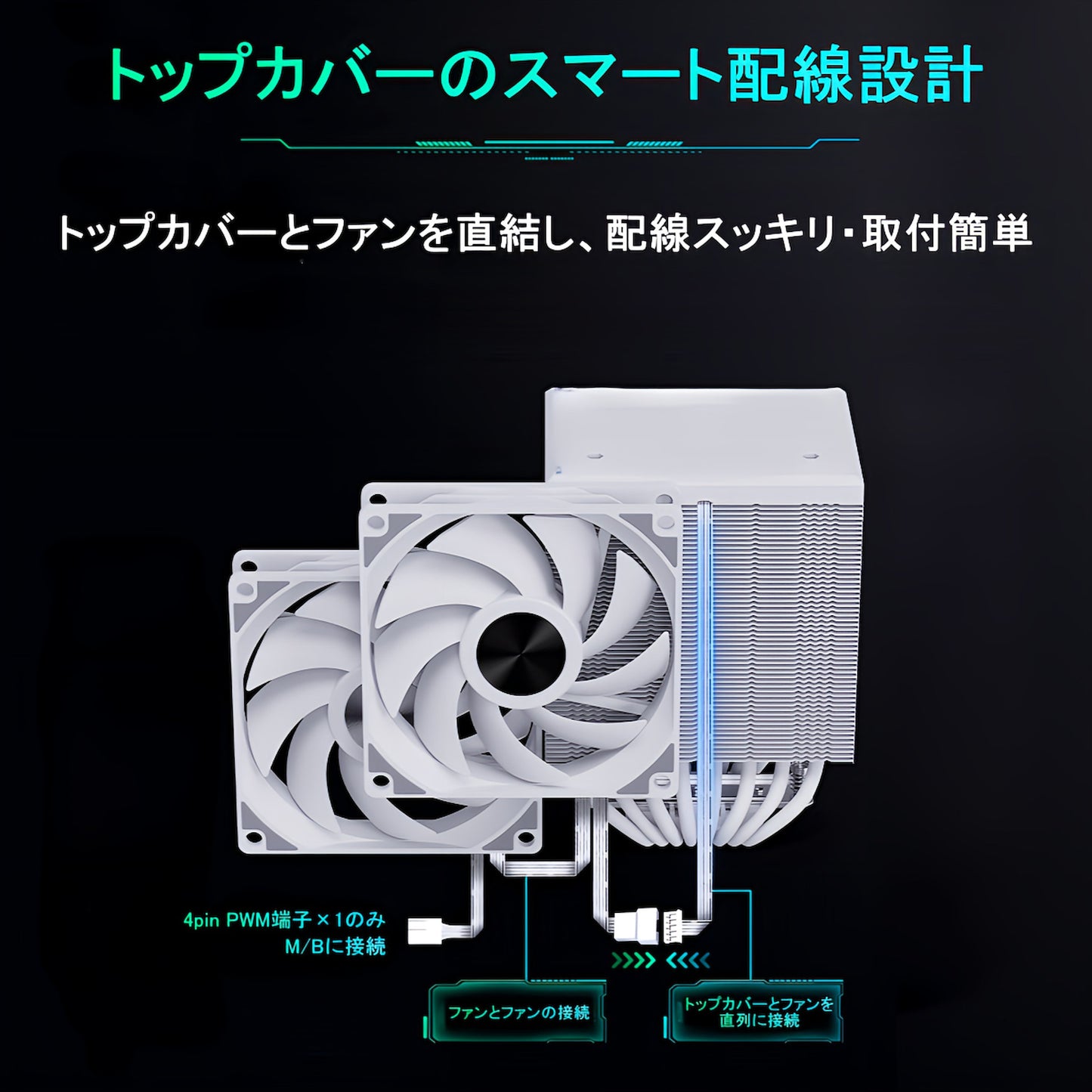 MT880 CPUクーラー 8本ヒートシンク搭載 サイドフロー空冷クーラー 120mm LGA1700/1200/115X AMD:AM5/AM4ソケットに対応 4pin PWM 800-1600rpm ファン制御