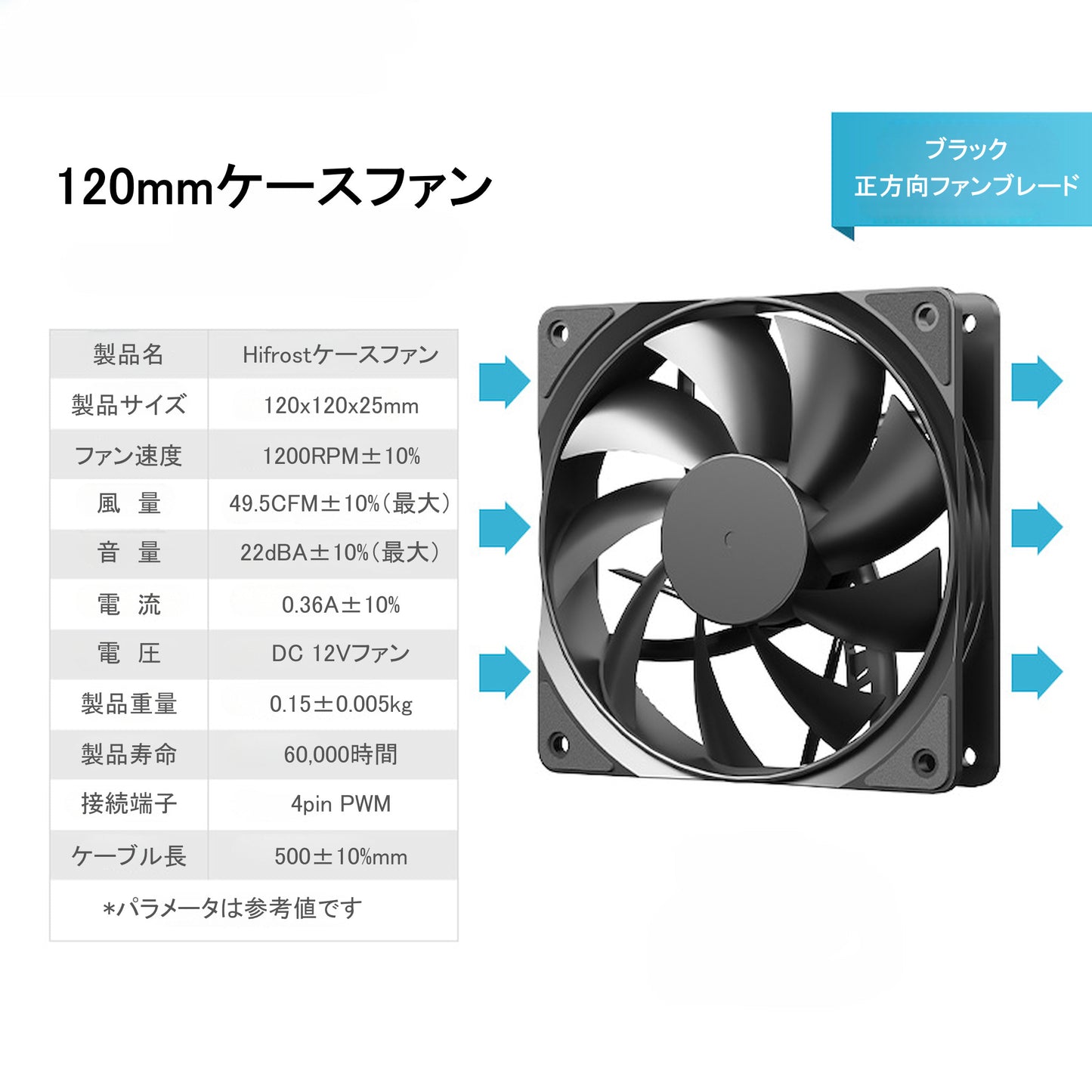 CPUファン ケースファン 12cm 120mm PWM 4pin DC12V 800-1800rpm 2.5cm幅 自動回転数制御 ブラック 黒 1枚