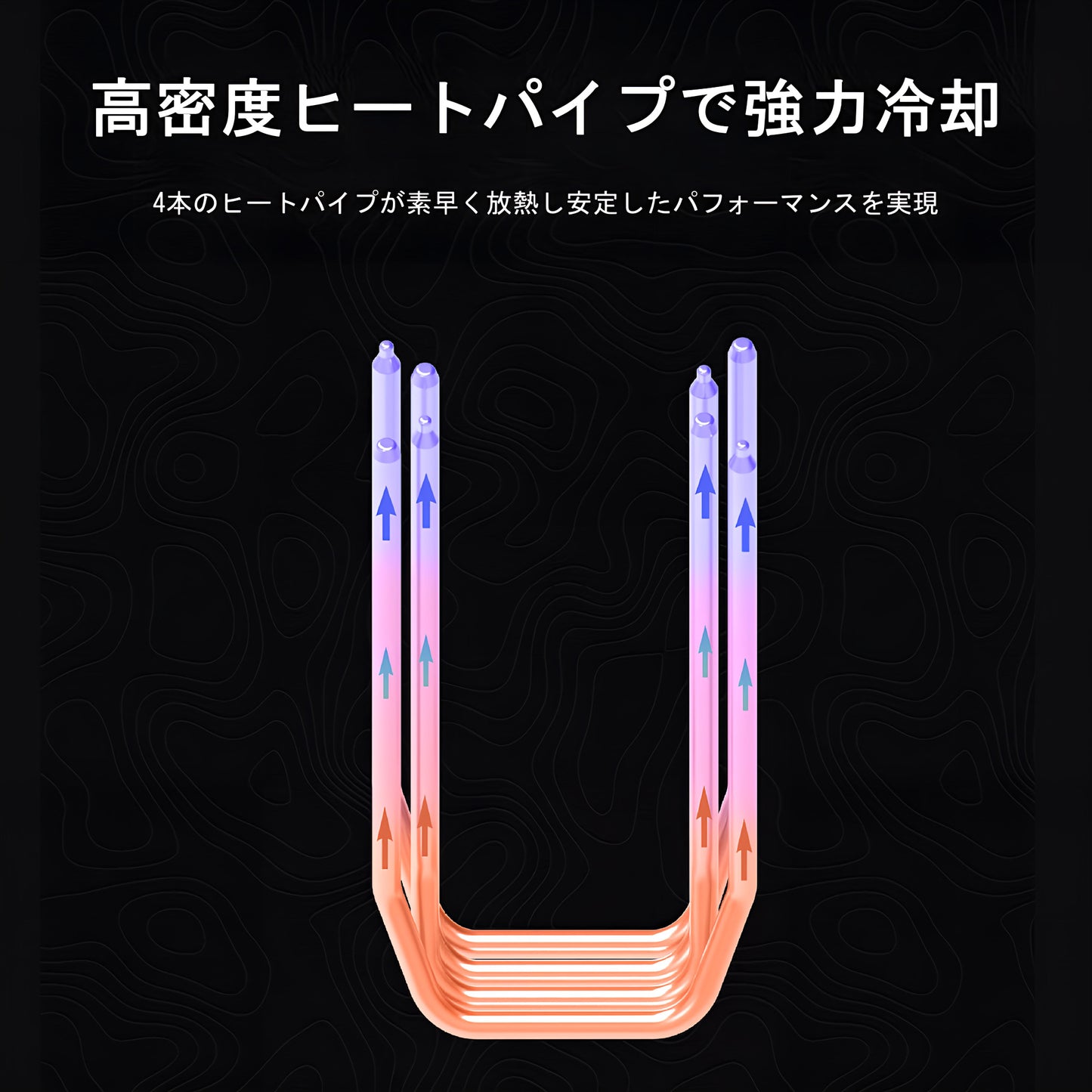 CPUクーラーサイドフロー空冷クーラー LED虹色発光 120mm LGA1851/1700/1200/115X AMD:AM5/AM4ソケットに対応 4pin PWM ファン制御 黒 ブラック