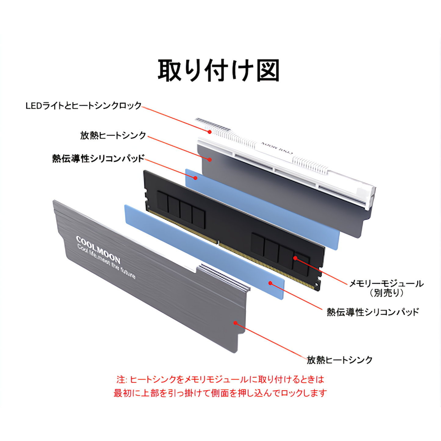 COOLMOON RA-1 メモリ ヒートシンク LED ARGB 5v 3pin RAM 冷却 2個入りセット