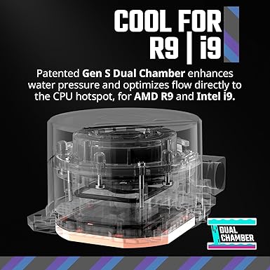Cooler Master MasterLiquid 360L コアホワイト 360mm クローズループ AIO 液体クーラー ARGB 同期 Gen S コールドプレートポンプ 120mm PWM CryoFuze 14W/Mk AMD Ryzen AM5/AM4 Intel LGA1700/1200 (MLW-D36M-A18PZ-RW)ホワイト