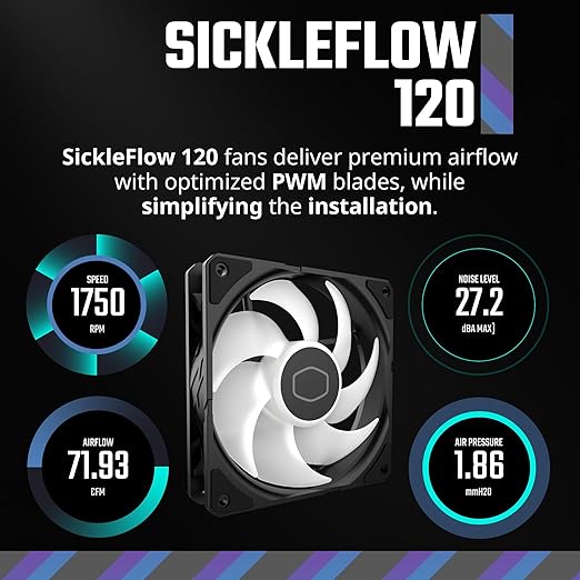 Cooler Master MasterLiquid 360L/240L コア 360mm/240mm クローズループ AIO リキッドクーラー ARGB 同期 Gen S コールドプレートポンプ 120mm PWM CryoFuze 14W/mK AMD Ryzen AM5/AM4 Intel LGA1700/1200