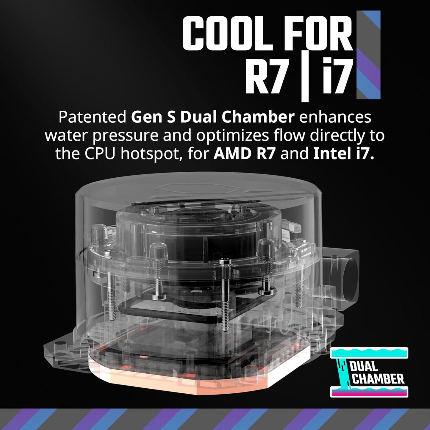 Cooler Master MasterLiquid 240L コア 240mm クローズループ AIO リキッドクーラー ARGB 同期 Gen S コールドプレートポンプ 120mm PWM CryoFuze 14W/mK AMD Ryzen AM5/AM4 Intel LGA1700/1200 (ホワイト)