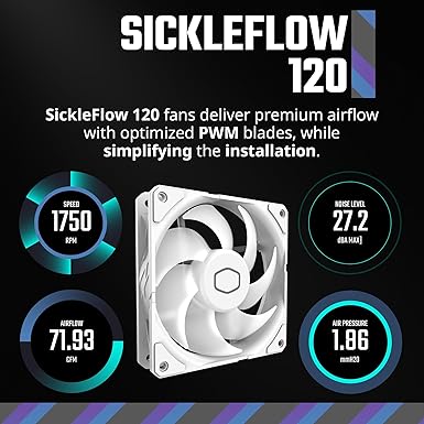 Cooler Master MasterLiquid 360L コアホワイト 360mm クローズループ AIO 液体クーラー ARGB 同期 Gen S コールドプレートポンプ 120mm PWM CryoFuze 14W/Mk AMD Ryzen AM5/AM4 Intel LGA1700/1200 (MLW-D36M-A18PZ-RW)ホワイト