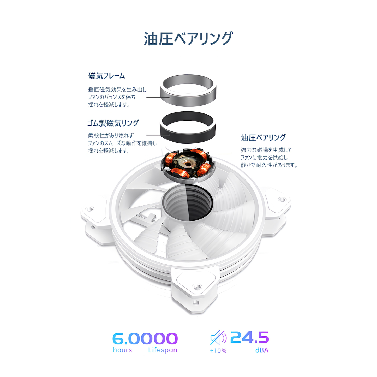 COOLMOON PCケースファン5枚セット 120mm 4pin PWM LED ARGB 5v 3pin ファンハブ コントローラー付き リモコン 色変更可能 ファン回転速度変更可能 インフィニティ―ミラー (ファンコントローラー+ファン5枚セット)