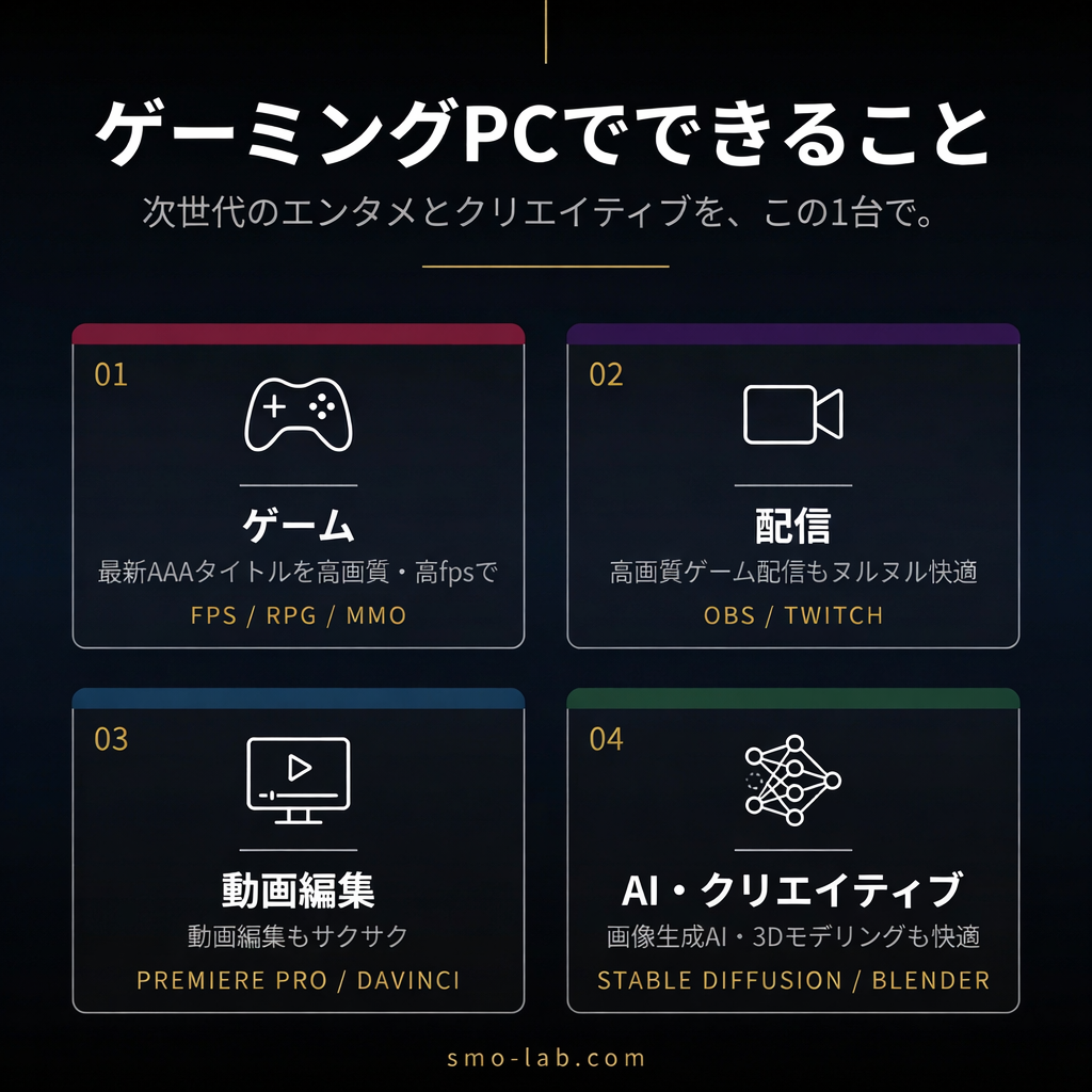 AMD Ryzen7 9850x3D ／ RTX5060ti 8GB ウッドデザイン ゲーミングPC Windows11 Home 簡易水冷 240mm ブラック 黒
