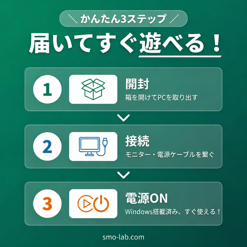 Intel Core Ultra 7 270K PLUS ／ RTX5070 12GB ウッドデザイン ゲーミングPC Windows11 Home 簡易水冷 240mm ブラック 黒