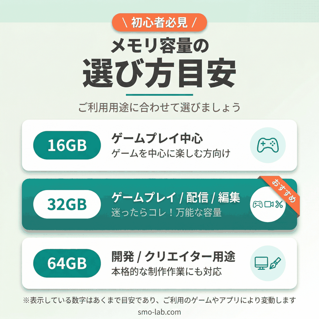 AMD Ryzen7 9850x3D ／ RTX5060ti 16GB ガラス2面コンパクト ゲーミングPC Windows11 Home ブラック 黒
