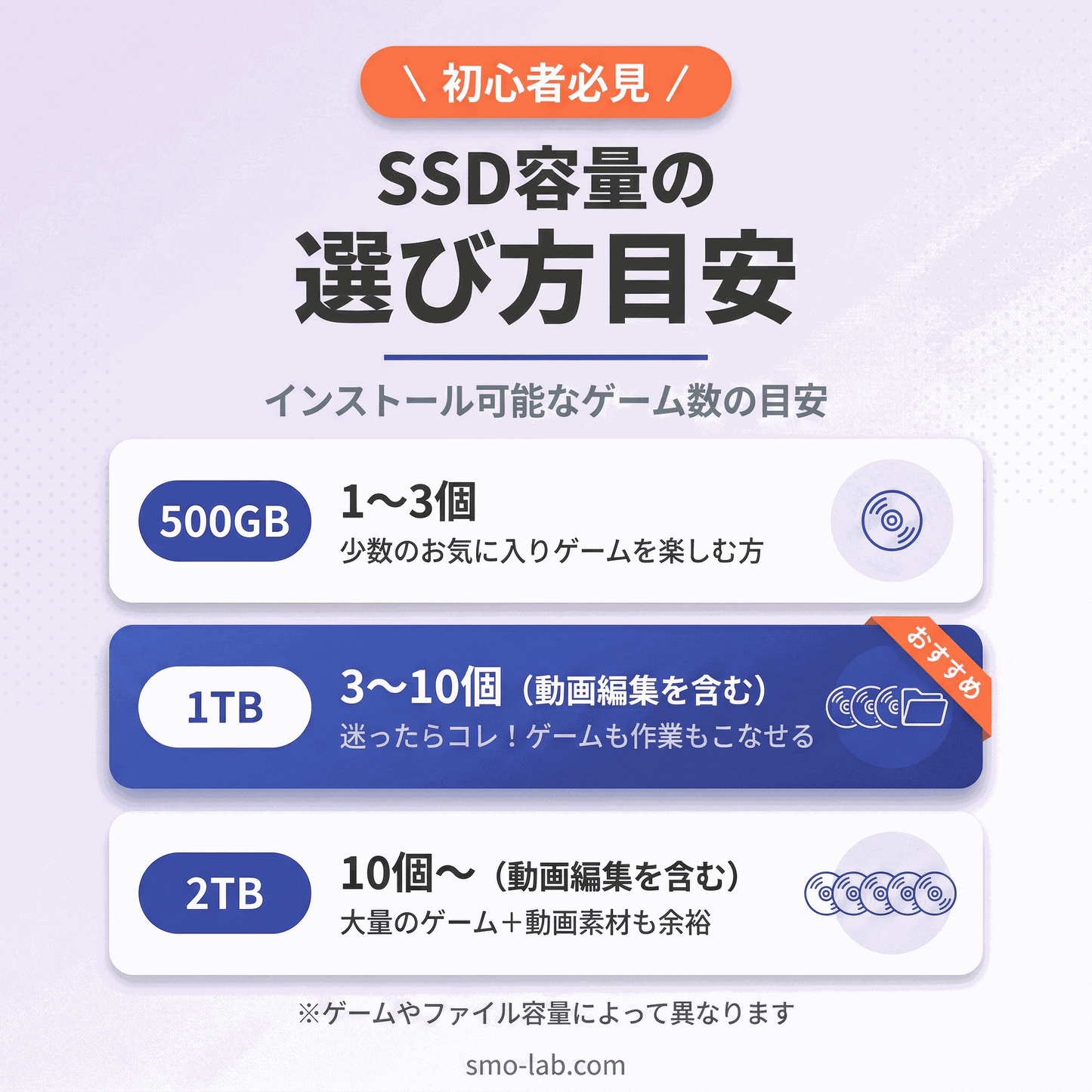 AMD Ryzen5 7500F ／ RTX5060ti 8GB ガラス2面ATX ゲーミングPC Windows11 Home 簡易水冷 360mm ブラック 黒