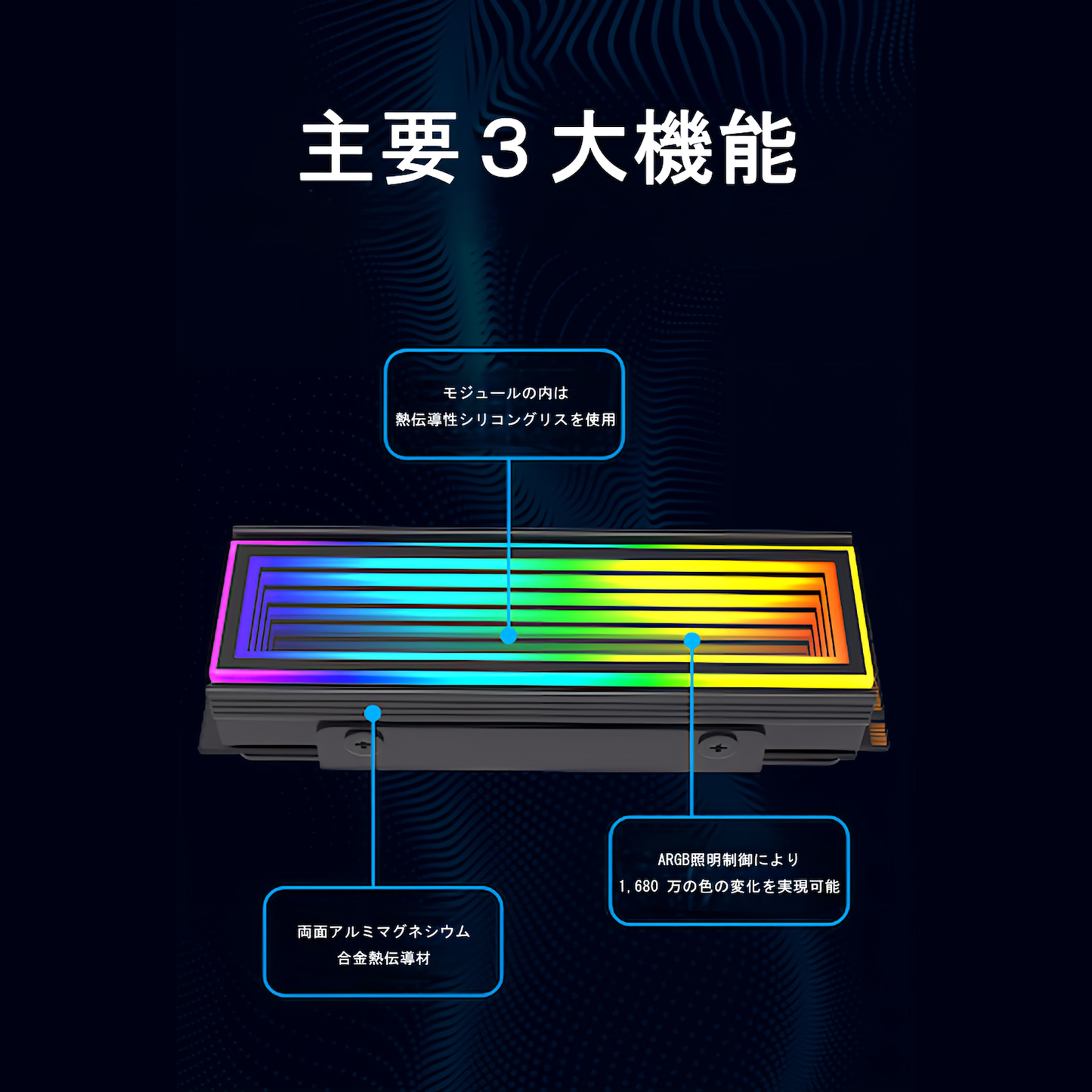 M.2 SSD Heatsink LED ARGB 5v 3pin Infinity Mirror