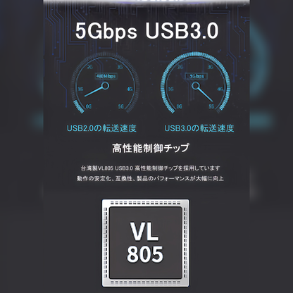 PCIE 増設カード USB3.0 USB19pin USB20pin Type-E→C