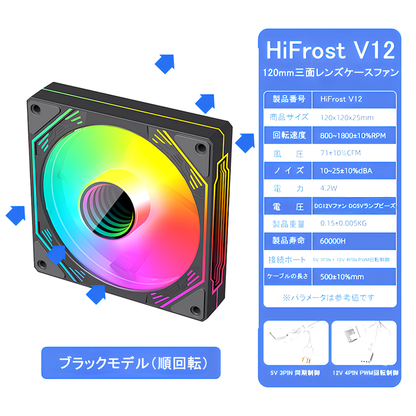 COOLMOON HiFrost PCケースファン5枚セット 120mm  4pin PWM LED ARGB 5v 3pin ファンハブ コントローラー付き リモコン 色変更可能 ファン回転速度変更可能 インフィニティ―ミラー