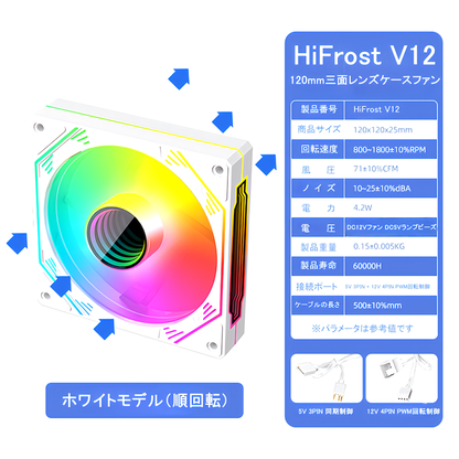 COOLMOON HiFrost PCケースファン5枚セット 120mm  4pin PWM LED ARGB 5v 3pin ファンハブ コントローラー付き リモコン 色変更可能 ファン回転速度変更可能 インフィニティ―ミラー