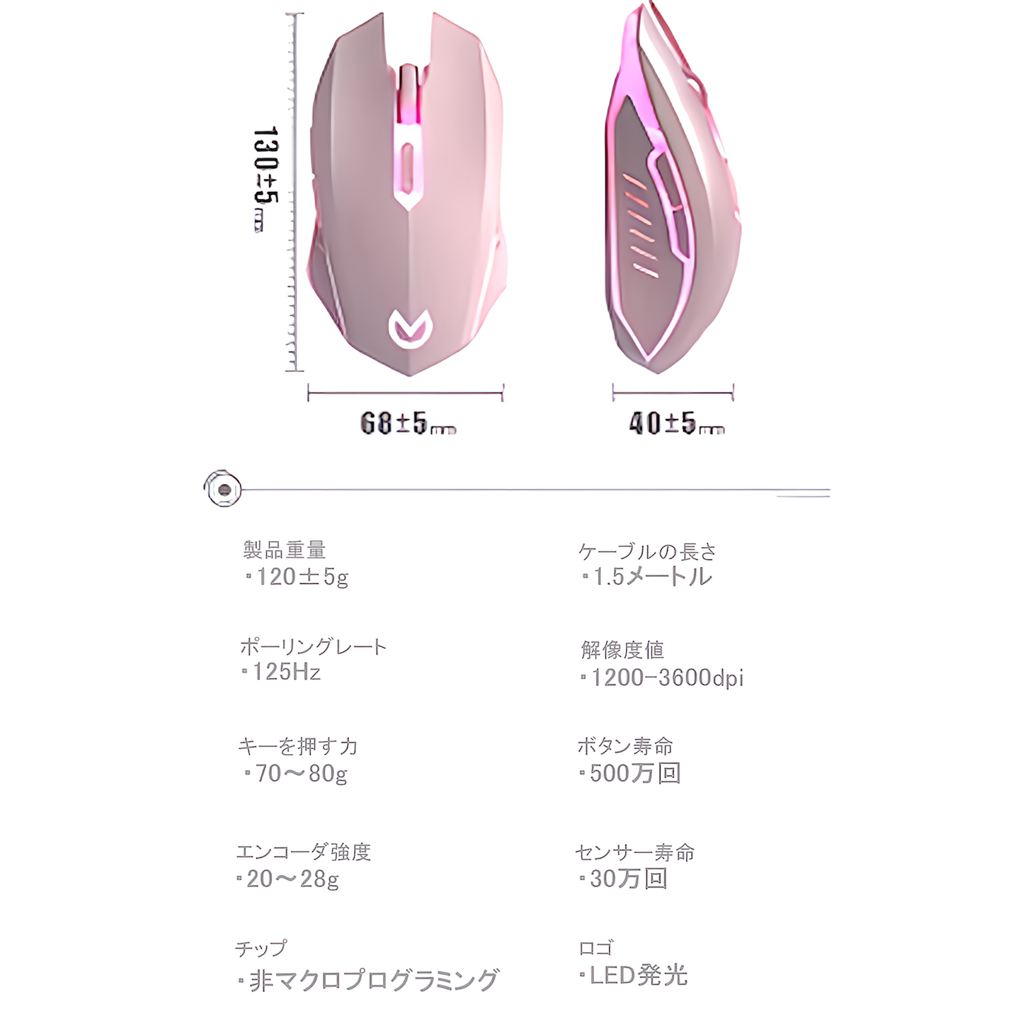 有線接続 LED ゲーミングマウス ボタン2個 ピンク 感度変更 1200dpi 1600dpi 2400dpi 3600dpi 進む戻るボタン付き