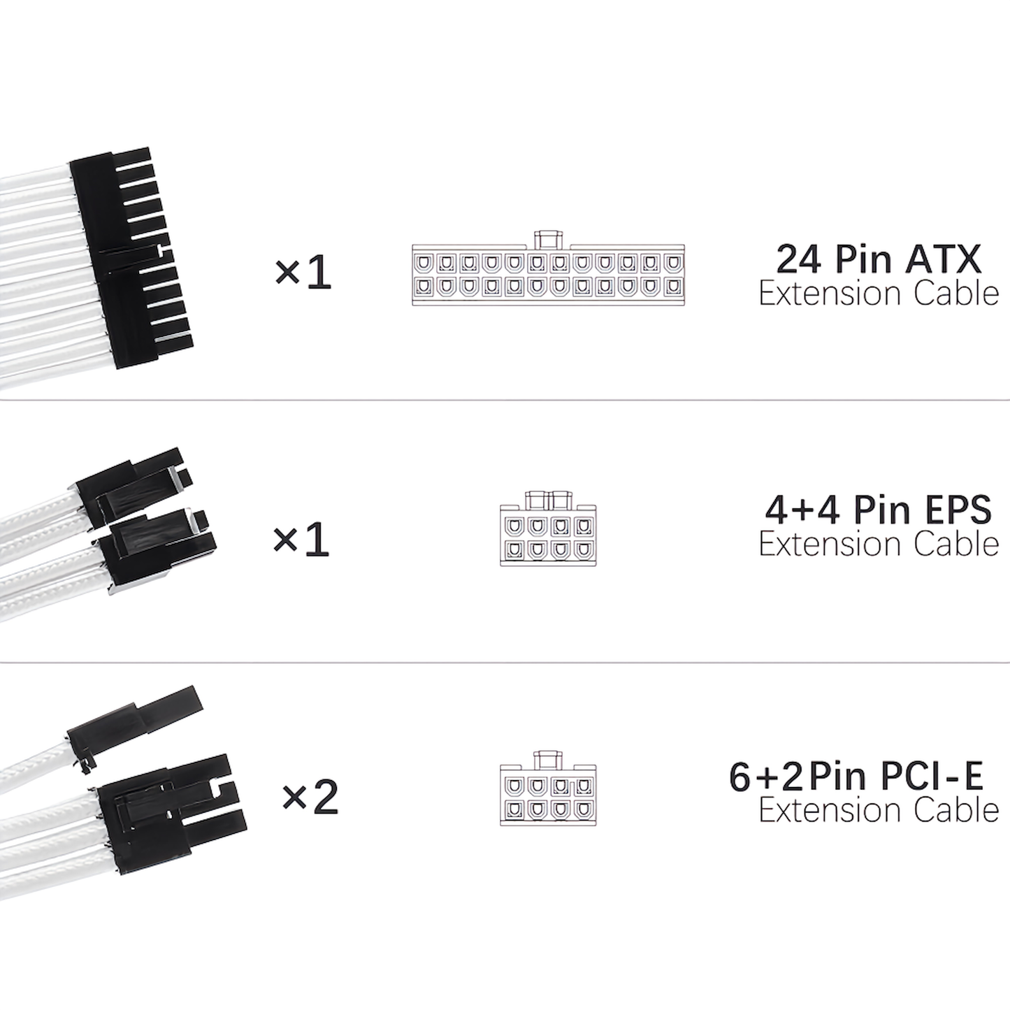 2-color sleeved cable extension cable 30cm 24pin 8pin (6+2pin x 2, 4+4pin x 1) 6pin x 2 Motherboard Graphics board Power supply unit Cable comb included