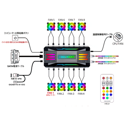 COOLMOON LED ARGB 5v 3pin 风扇集线器控制器 遥控颜色可变 风扇转速可变