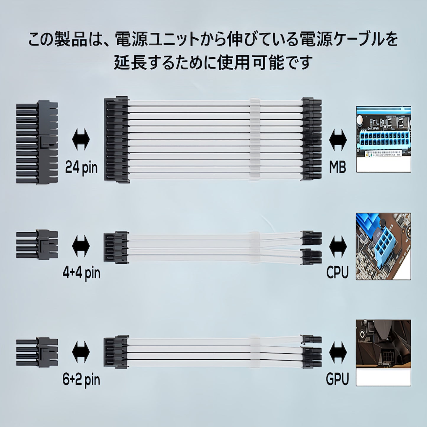 2-color sleeved cable extension cable 30cm 24pin 8pin (6+2pin x 2, 4+4pin x 1) 6pin x 2 Motherboard Graphics board Power supply unit Cable comb included