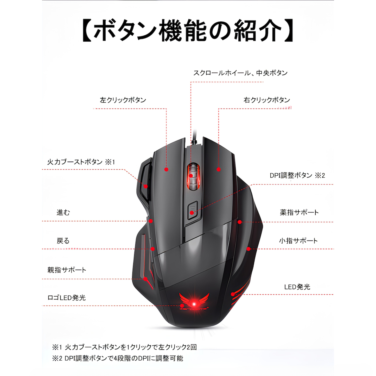 有線接続 LED ゲーミングマウス ボタン7個 ブラック 感度変更 1200dpi 1600dpi 2400dpi 3600dpi 進む戻るボタン付き