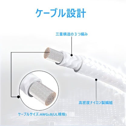 2色スリーブケーブル 延長ケーブル 30cm 24pin 8pin(6+2pin×2、4+4pin×1) 6pin×2 マザーボード グラフィックボード 電源ユニット ケーブルコーム付き