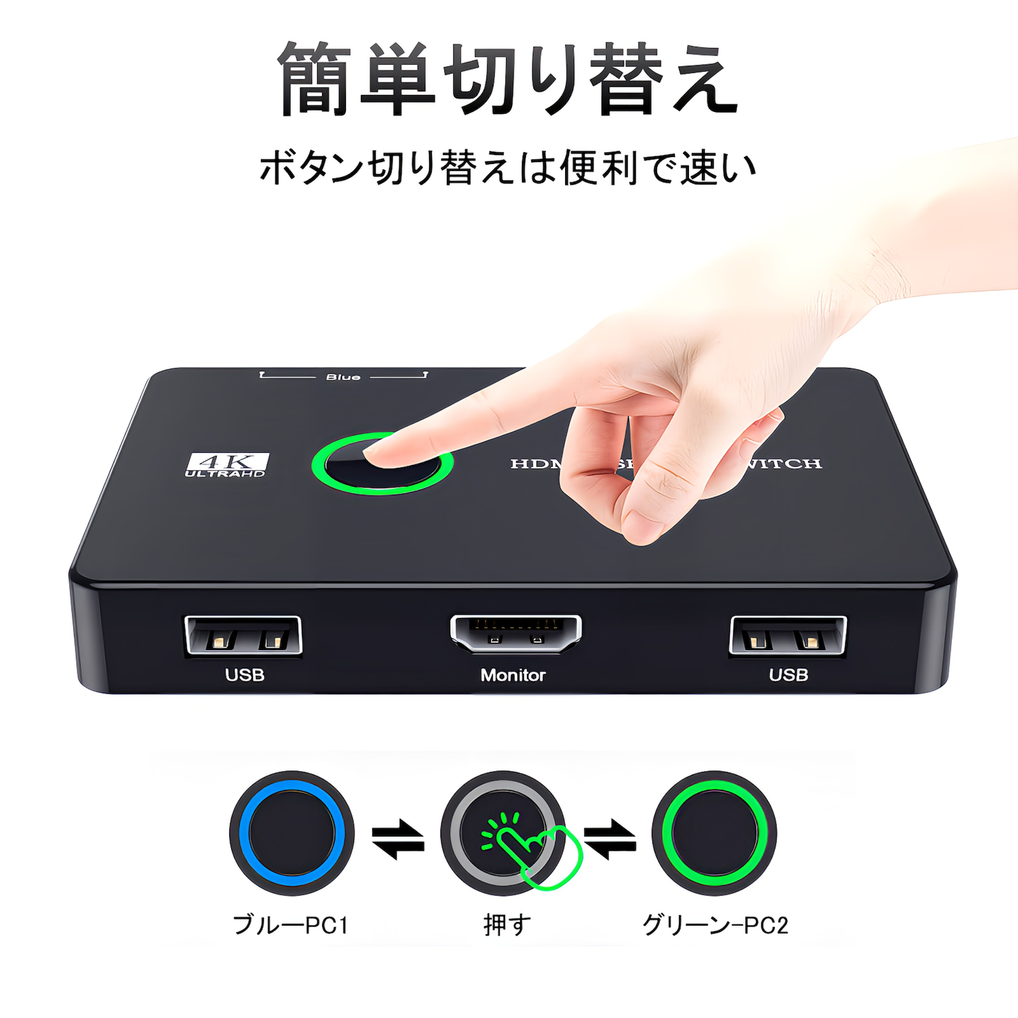 KVM切替器 2入力1出力 4K60Hz PC2台用 USB HDMI スイッチ切り替え ディスプレイ モニター PC2台で一つのキーボード マウス プリンター モニター使用 PS5/PS4/PS4 Pro/PS3/Xbox One対応 KVMスイッチ USBケーブル2本&HDMIケーブル2本付き (KVM USB HDMI切替機)