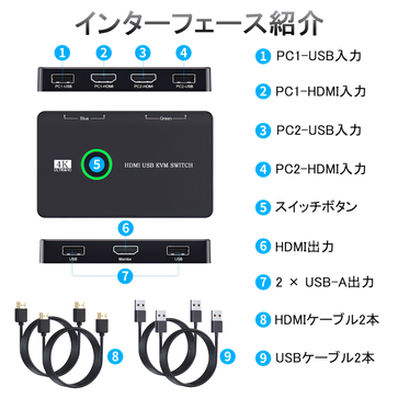 未使用✨KVMスイッチ 2入力1出力 USBスイッチ オーディオとマイクを搭載 2ポートUSB接続KVMスイッチ（オーディオ対応/ケーブル付属） 2台