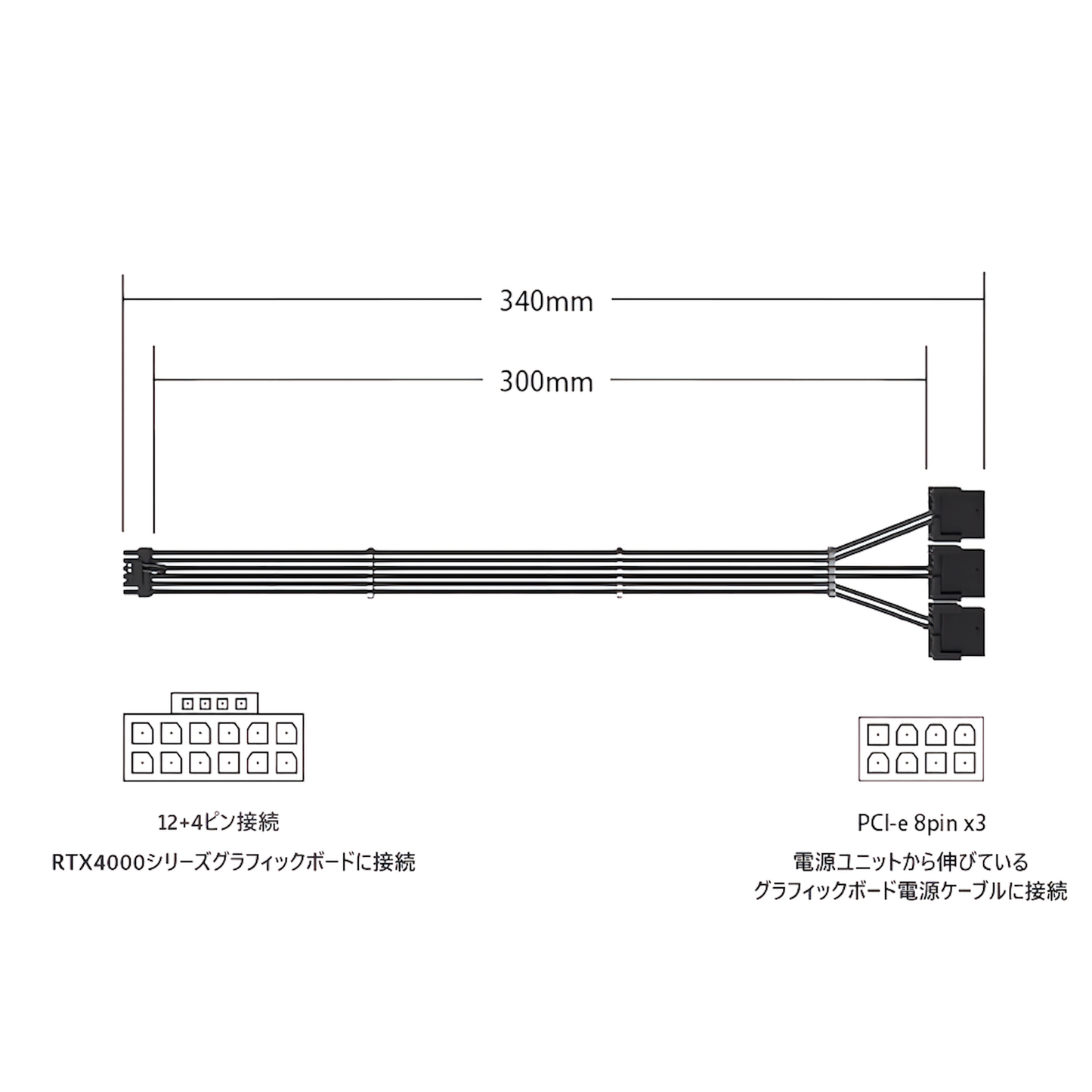 转换套管电缆延长线 12VHPWR 16pin 30cm 公头侧 16pin 母头侧 8pin x 3 图形板电源单元 GPU RTX40 系列兼容电缆梳