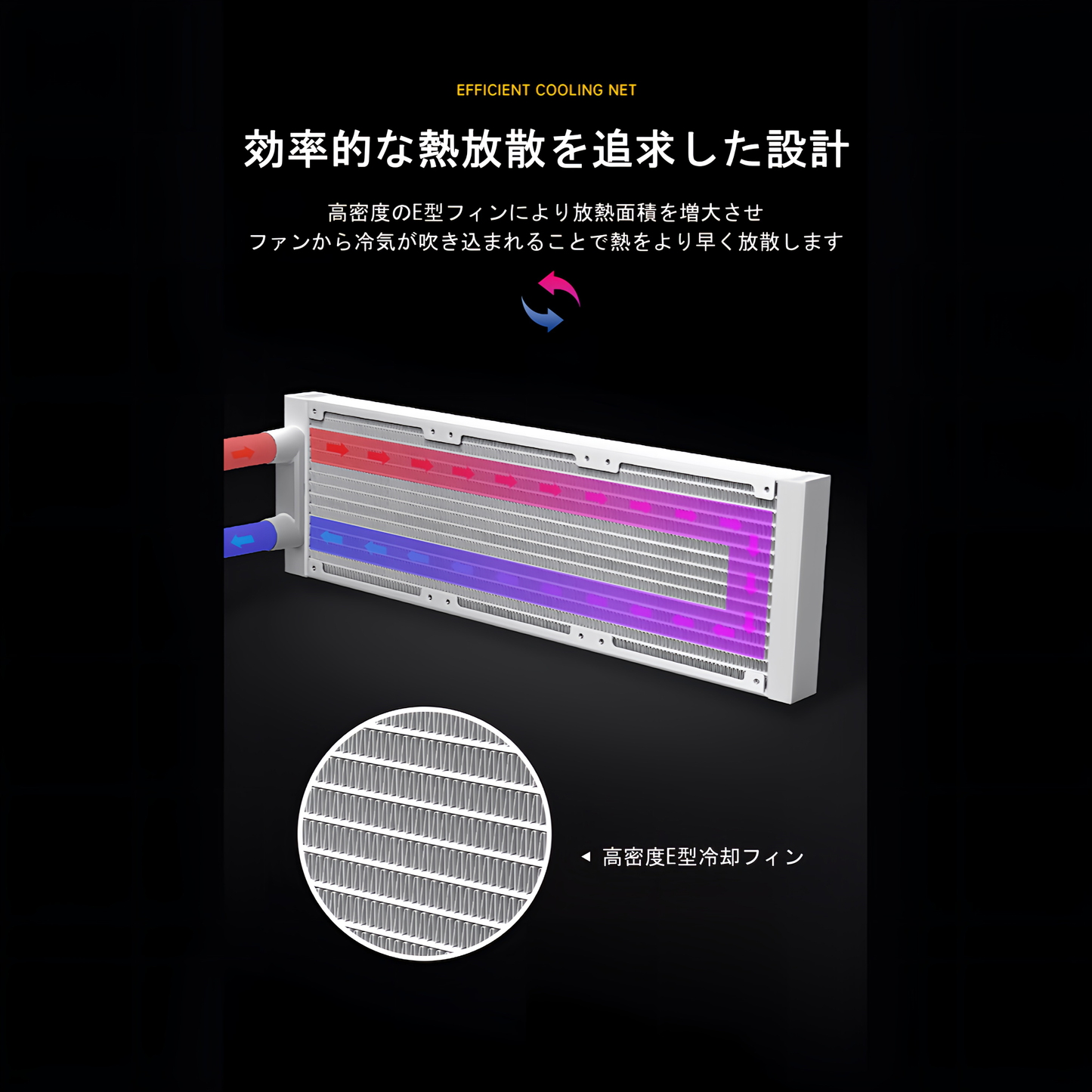 COOLMOON ホースLED 簡易水冷クーラー 360 mm CPUクーラー LED ARGB 5v 3pin LGA1700/1200/115X AMD:AM4ソケットに対応 4pin PWM ファン制御