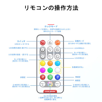 COOLMOON ARGBコントローラー LED操作 LED遠隔操作5v 3pin リモコン付き LEDモード切替 LED速度切替 SATA電源