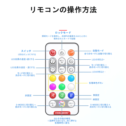COOLMOON ARGBコントローラー LED操作 LED遠隔操作5v 3pin リモコン付き LEDモード切替 LED速度切替 SATA電源 黒 ブラック
