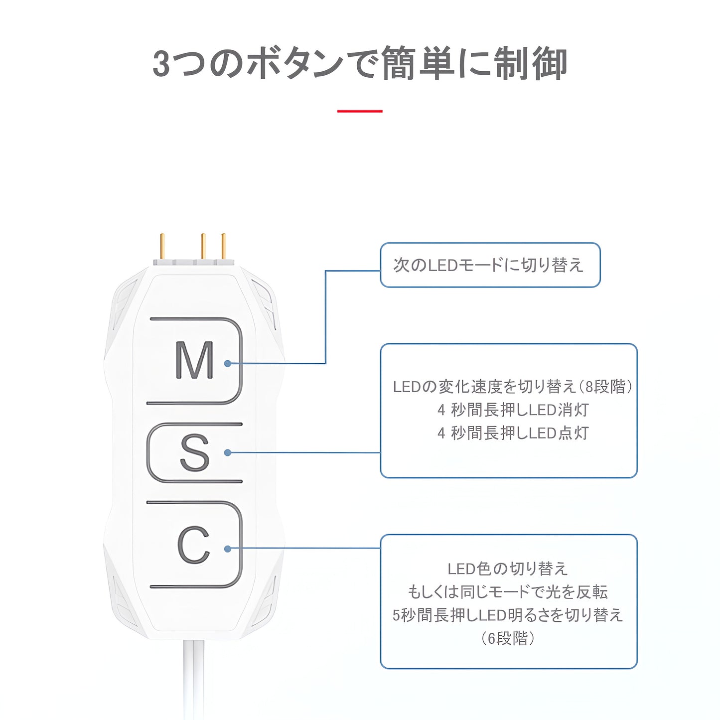 COOLMOON ARGBコントローラー LED操作 LED遠隔操作5v 3pin リモコン付き LEDモード切替 LED速度切替 SATA電源 (ホワイト)