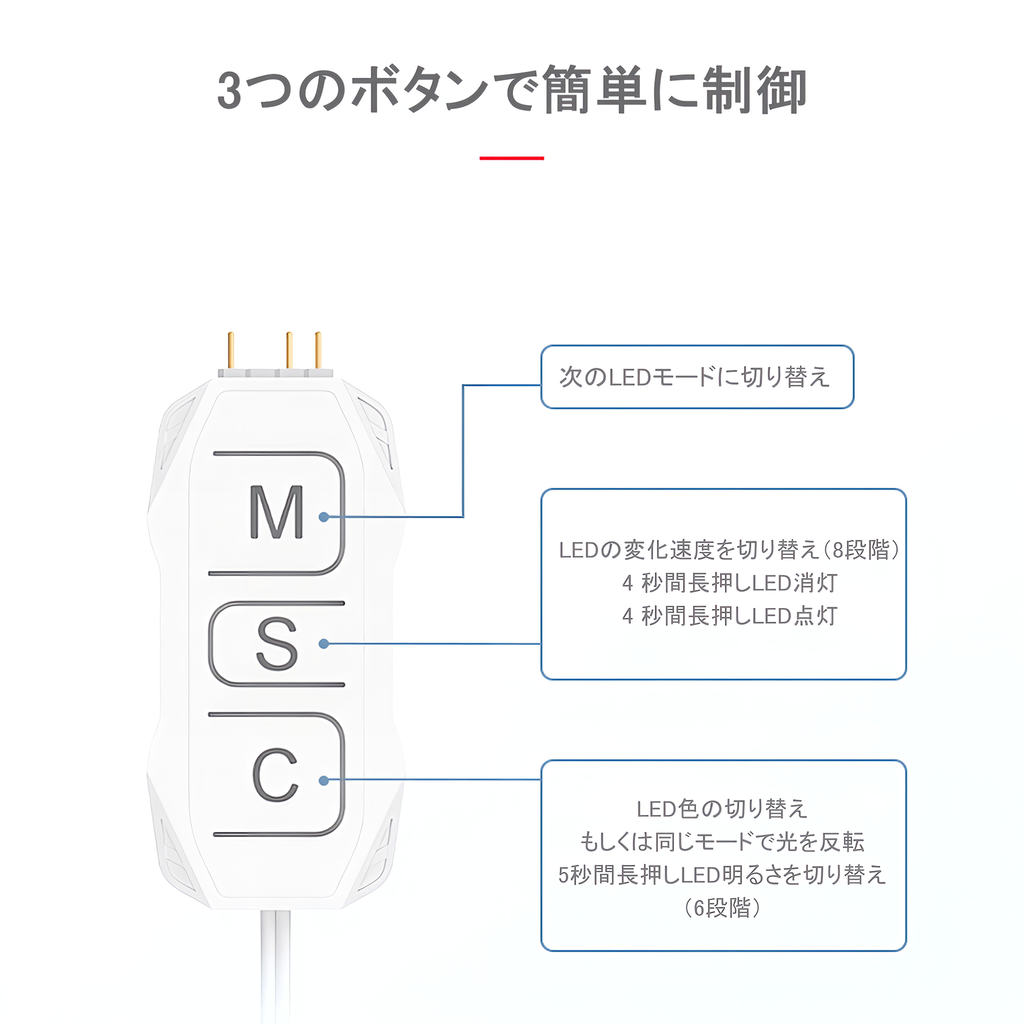 COOLMOON ARGBコントローラー LED操作 LED遠隔操作5v 3pin リモコン付き LEDモード切替 LED速度切替 SATA電源 黒 ブラック