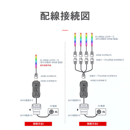 COOLMOON ARGBコントローラー LED操作 LED遠隔操作5v 3pin リモコン付き LEDモード切替 LED速度切替 SATA電源