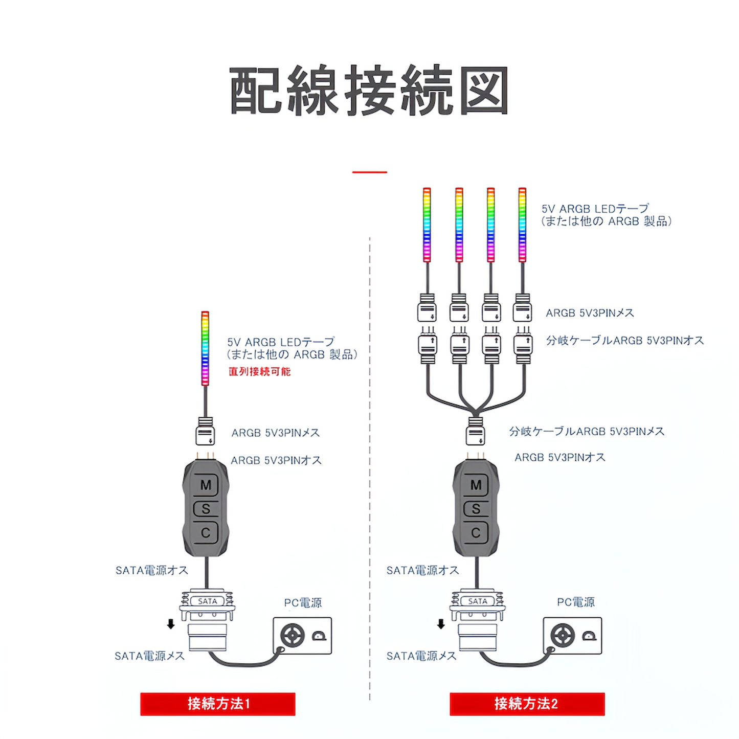 COOLMOON ARGBコントローラー LED操作 LED遠隔操作5v 3pin リモコン付き LEDモード切替 LED速度切替 SATA電源 黒 ブラック