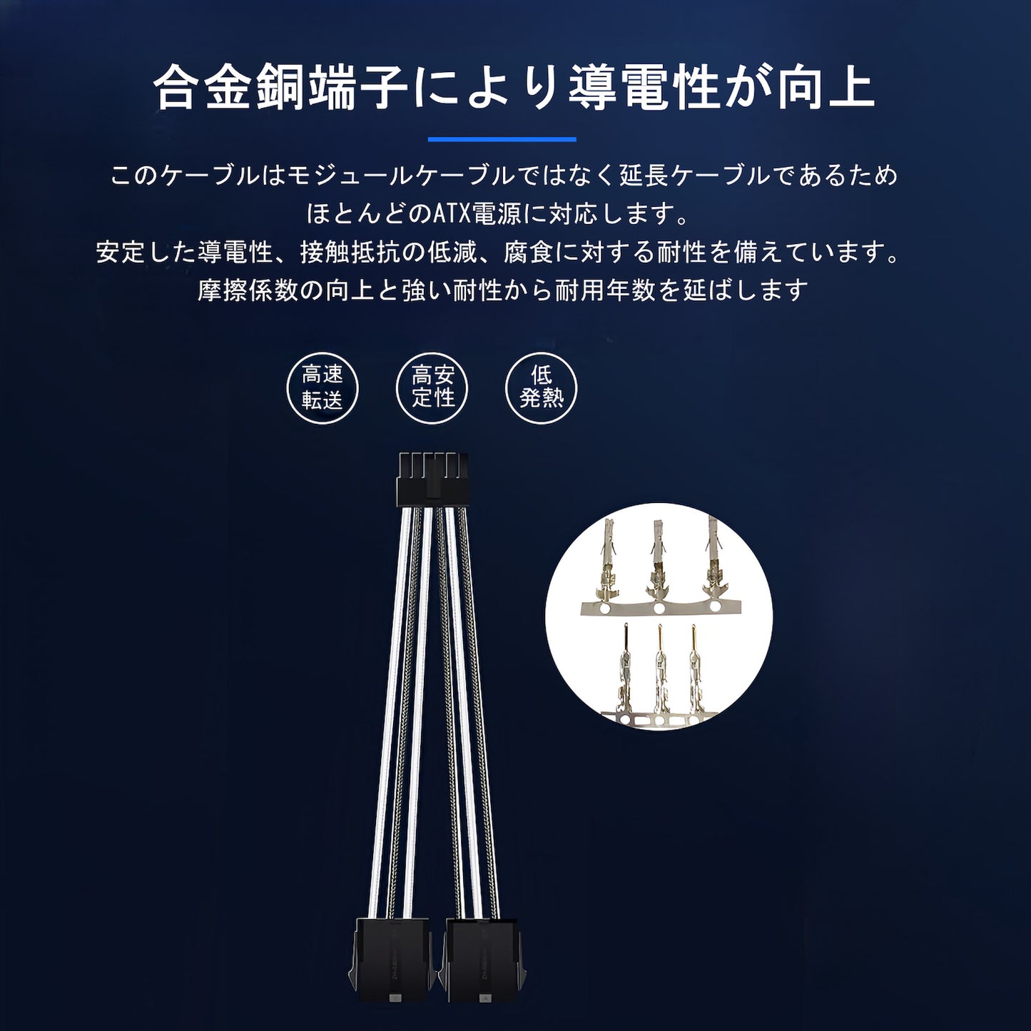 12pin 8pin×2 スリーブケーブル GPU グラフィックボード 延長 ケーブル RTX3000シリーズ RTX3060ti RTX3070 RTX3080 RTX3090 30cm ホワイトシルバー