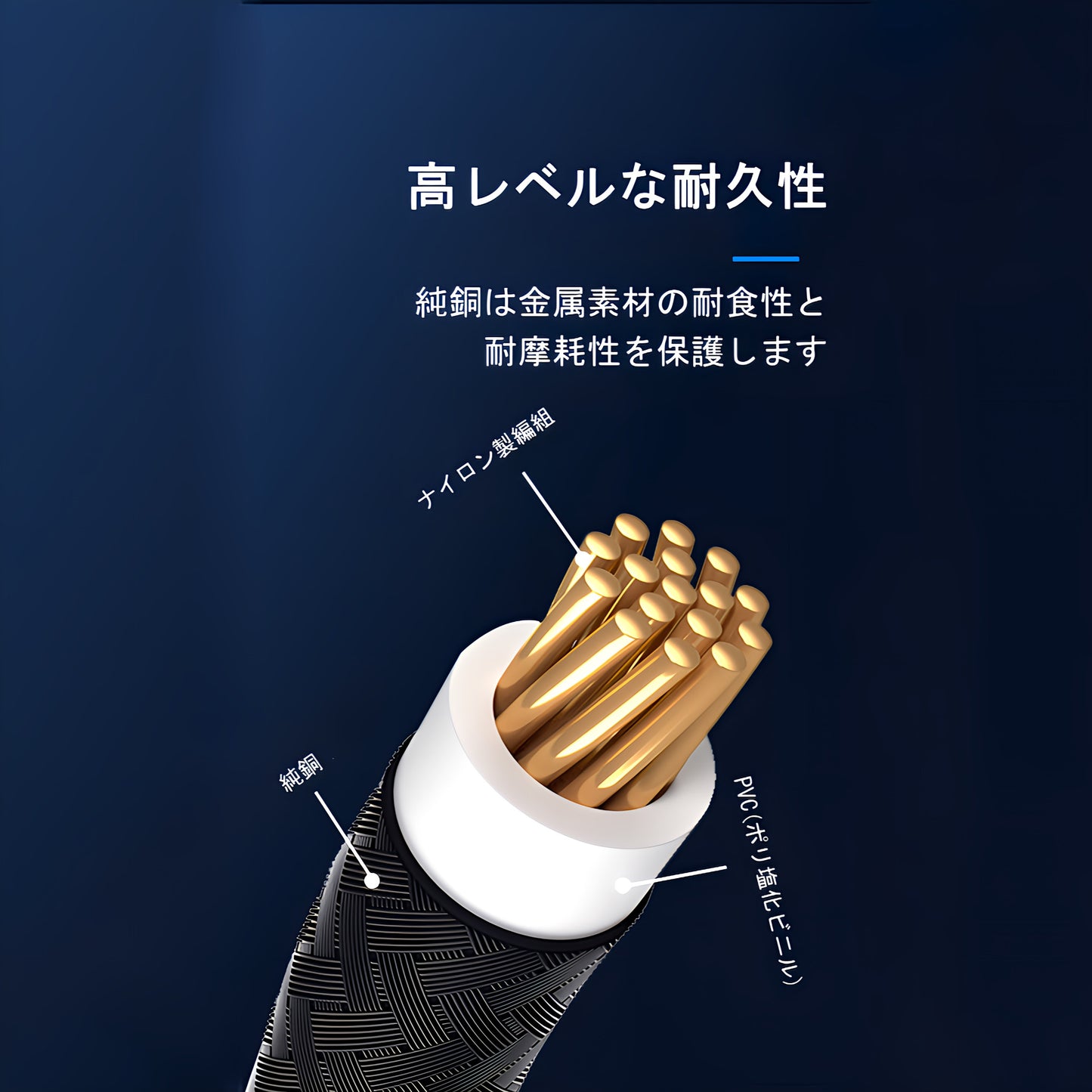12pin 8pin×2 スリーブケーブル GPU グラフィックボード 延長 ケーブル RTX3000シリーズ RTX3060ti RTX3070 RTX3080 RTX3090 30cm ホワイトシルバー